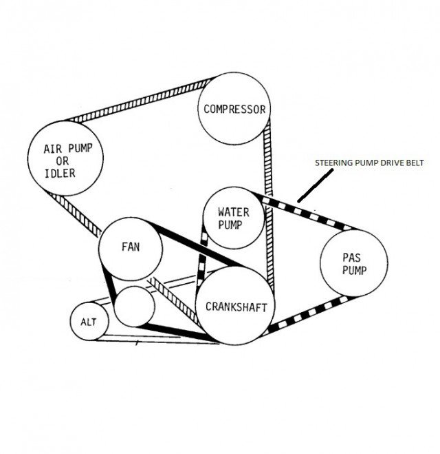 5.3 discount belt diagram